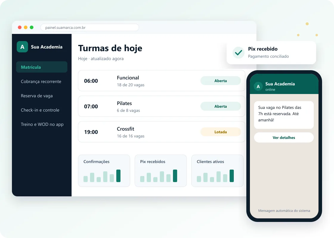 Tela de exemplo do sistema para academia