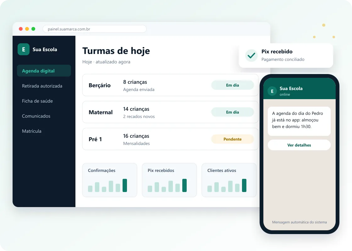 Tela de exemplo do sistema para escola infantil