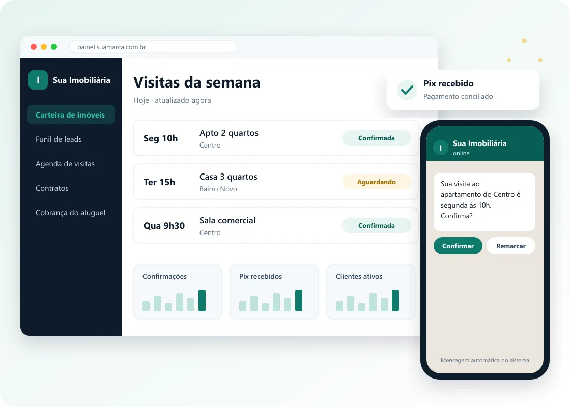 Tela de exemplo do sistema para imobiliária