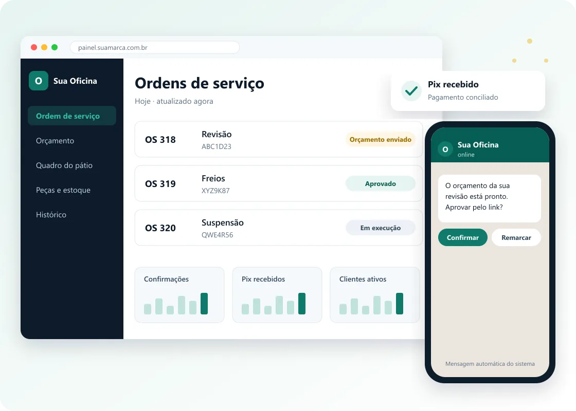 Tela de exemplo do sistema para oficina mecânica