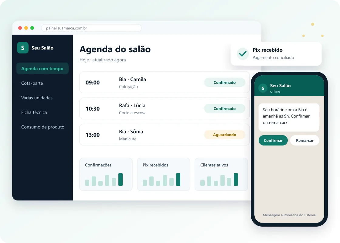 Tela de exemplo do sistema para salão de beleza